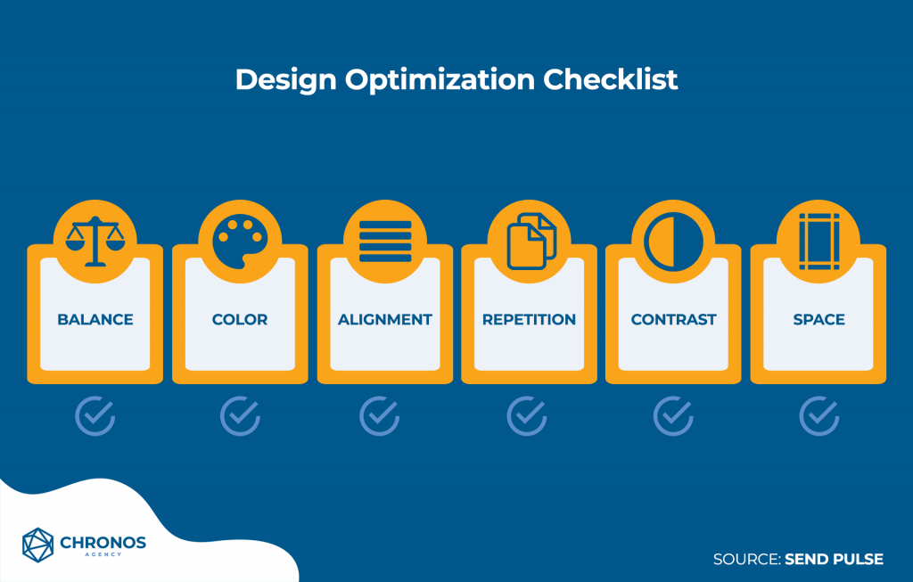 email design optimization checklist