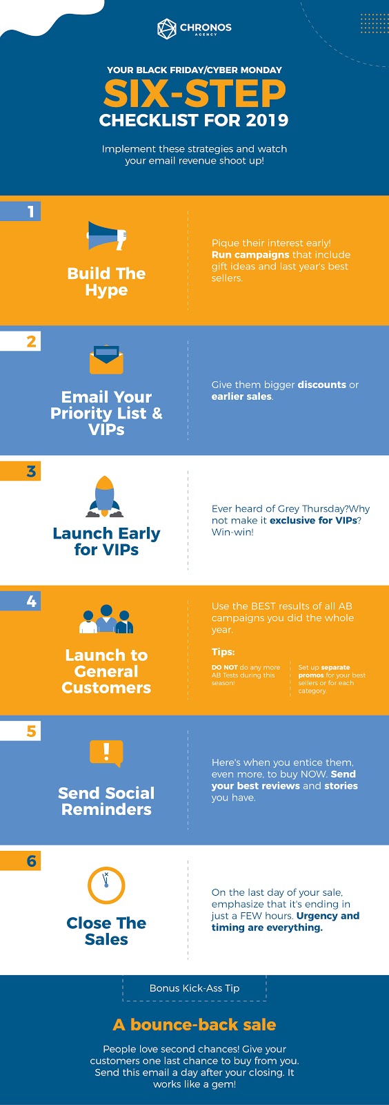 6-Step Email Sequence Infographic