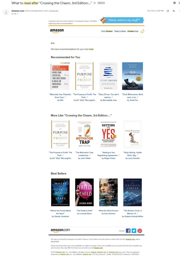 amazon kindle email example