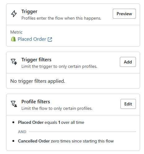 Klaviyo trigger setup for Post Purchase First Time flow showing Placed Order equals 1 over all time and Cancelled Order zero times since starting flow